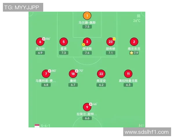 成都足球队快攻战术解析与实战应用探讨